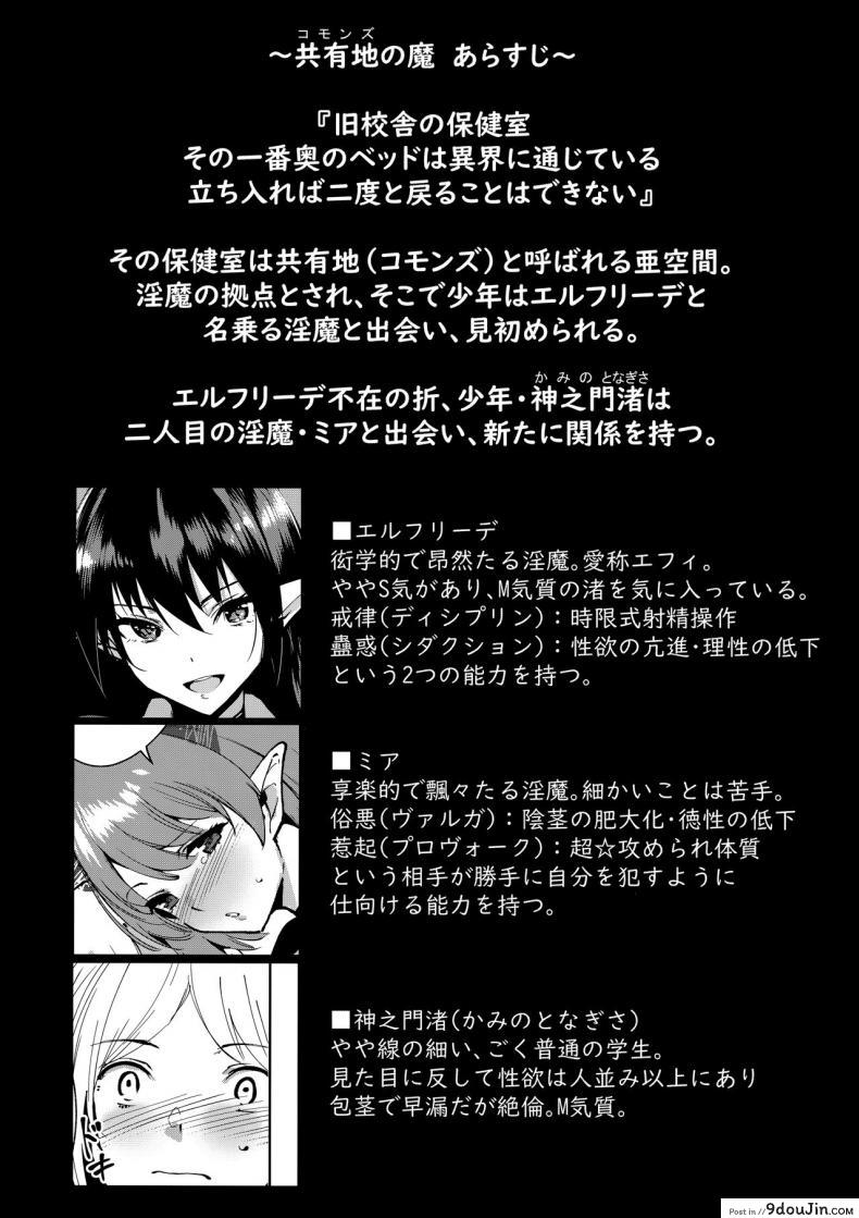 อ่านโดจิน คอมมอนส์ของเหล่าปีศาจ [Ink Complex (Tomohiro Kai)] Kyoyuchi no Aku – The Evil of Commons ภาค 3 หน้าที่ 3