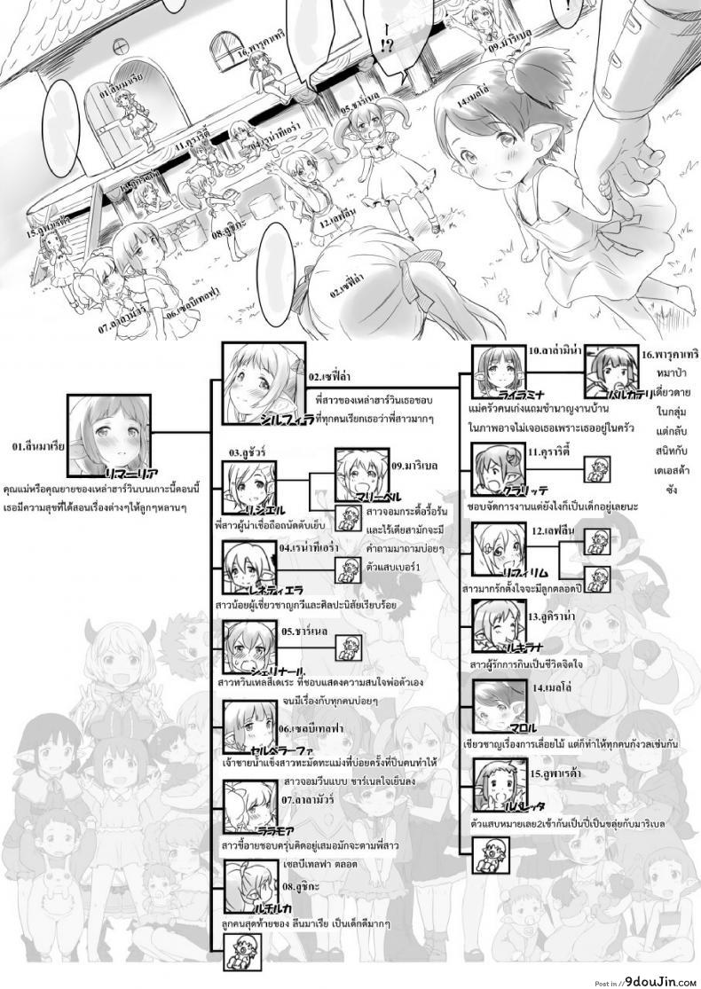 อ่านโดจิน เกาะหรรษาของเหล่าฮาร์วิน [Rei no Shima ni Draph ga Futtekita] ภาค 2 หน้าที่ 4