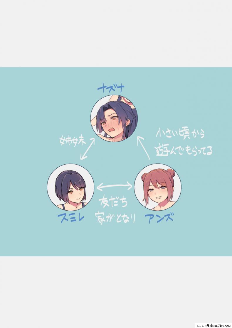 อ่านโดจิน พี่สาวทำตามที่น้องสั่ง [Ehohinya (Ehohin)] Imouto no Iinari ni Natteshimau Ane  The Older Sister Who Ended Up Having To Do Everything Her Younger Sister Says [English] หน้าที่ 2