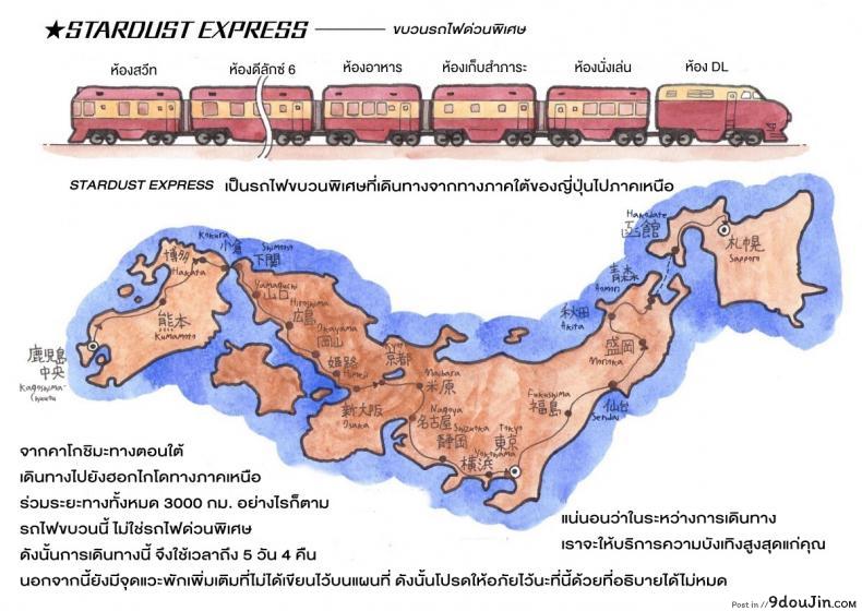 อ่านโดจิน Mama-sho Time Dream Express [pink-noise] แปลไทย หน้าที่ 6
