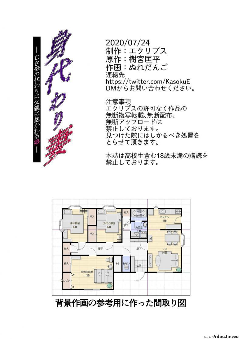 อ่านโดจิน [Eclipse (Shigemiya Kyouhei)] Migawari Tsuma แปลไทย หน้าที่ 84