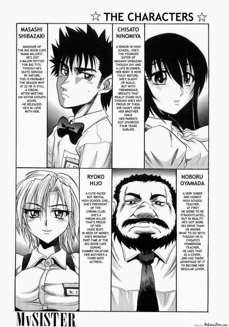 อ่านโดจิน น้องสาวของผม [DISTANCE] My Sister ภาค 1 หน้าที่ 3