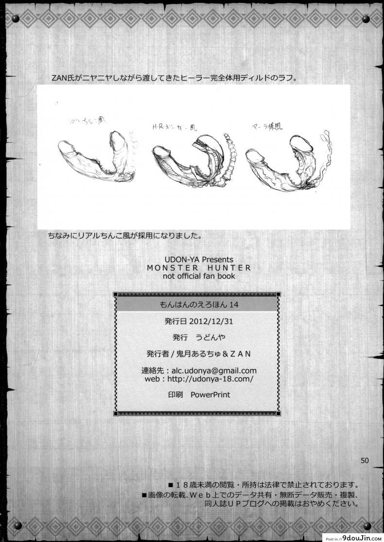 อ่านโดจิน นักล่าสายอ่อย (SC35) [UDON-YA (Kizuki Aruchu, ZAN)] Monhan no Erohon (Monster Hunter) ภาค 142 แปลไทย หน้าที่ 20