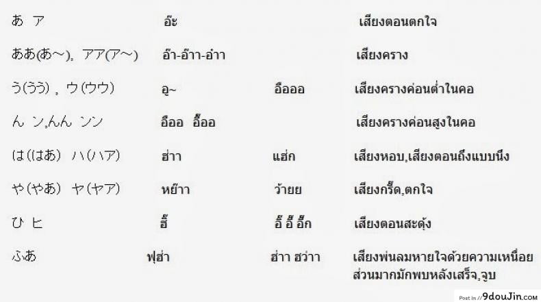 อ่านโดจิน ฮาเร็มห้าสาว [Aka Usagi (Fukuyama Naoto)] ISH (IS Infinite Stratos ) ภาค 2 (แปลไทย) หน้าที่ 34