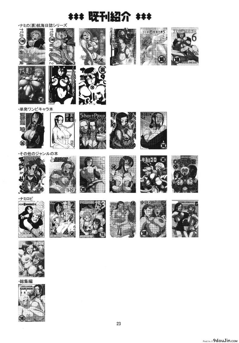 อ่านโดจิน [ACID-HEAD (Murata.)] Nami no Ura Koukai Nisshi แปลไทย ภาค 3 หน้าที่ 24