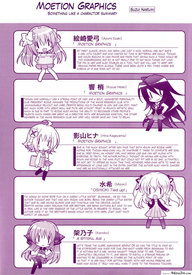 อ่านโดจิน รักกุ๊งกิ๊งของชมรมวิจัยอนิเมะ H [Suzui Narumi] Moetion Graphics ภาค h-01 แปลไทย หน้าที่ 3