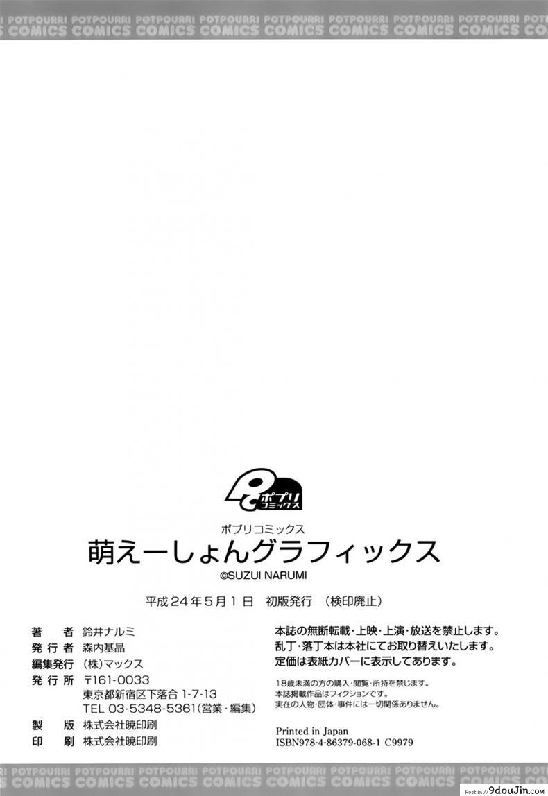 อ่านโดจิน รักกุ๊งกิ๊งของชมรมวิจัยอนิเมะ H [Suzui Narumi] Moetion Graphics h-04 แปลไทย หน้าที่ 16