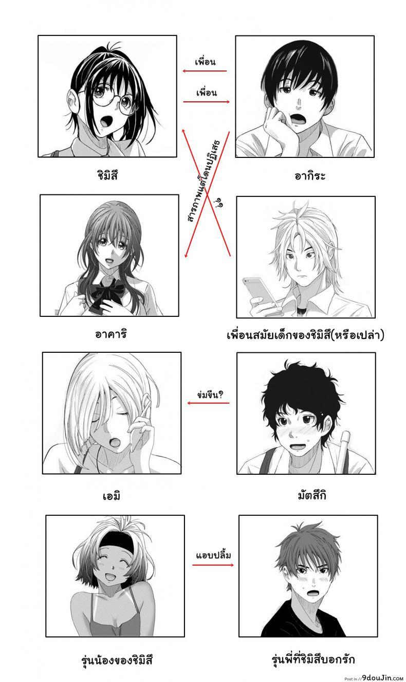 อ่านโดจิน เรื่องเล่าของฉัน [Ryoh-zoh] Rarefure ภาค 3 หน้าที่ 2