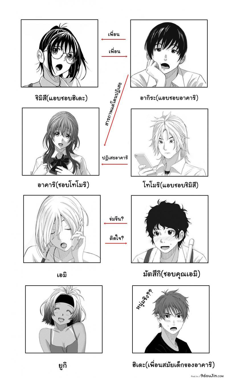 อ่านโดจิน เรื่องเล่าของฉัน [Ryoh-zoh] Rarefure ภาค 6 หน้าที่ 2