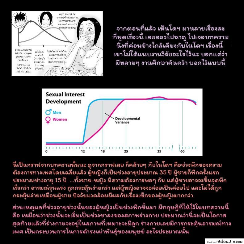 อ่านโดจิน [Haitoku Sensei] Ano! Okaa-san no Shousa | Oh! Mother’s Particulars แปลไทย หน้าที่ 23