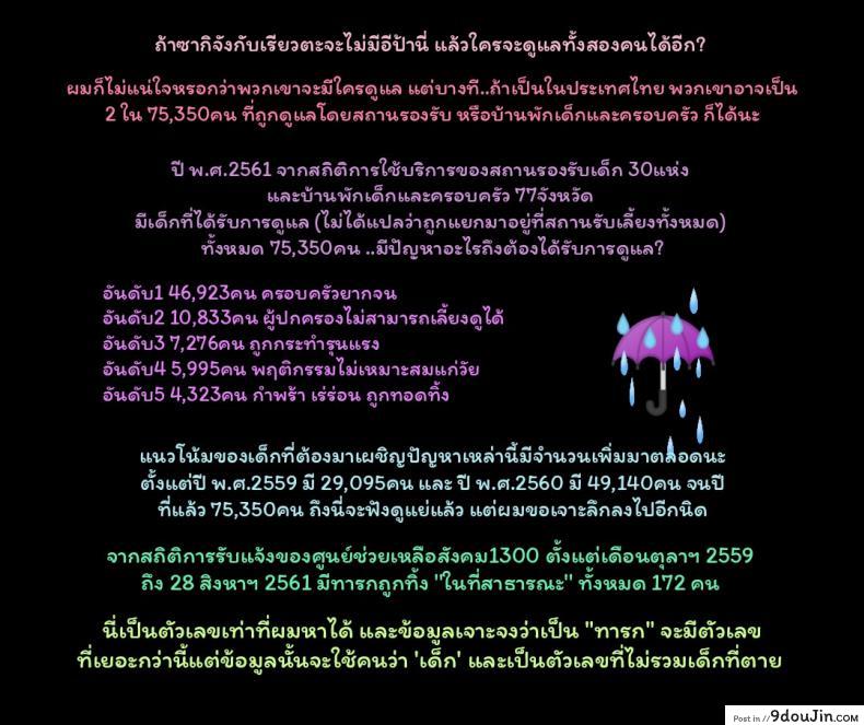 อ่านโดจิน ธุรกิจขายเนื้อ [PIero] Niku no Ojousan | Bride of Flesh (Chounyuu Daifungoku) แปลไทย หน้าที่ 26