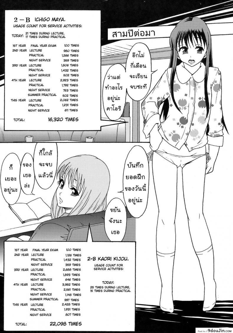 อ่านโดจิน โลกในอุดมคติ (C72) [Ringo Gakuen (Mayonnaise.)] Perfect World แปลไทย หน้าที่ 29