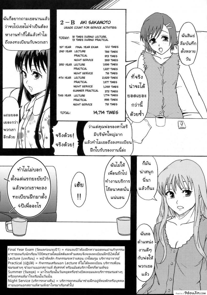 อ่านโดจิน โลกในอุดมคติ (C72) [Ringo Gakuen (Mayonnaise.)] Perfect World แปลไทย หน้าที่ 30