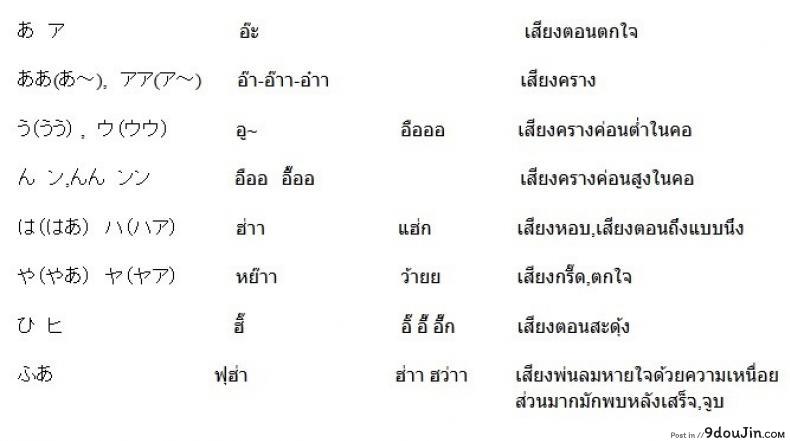 อ่านโดจิน เควสเกือบล่มเพราะแพนตี้ [UDON-YA (Kizuki Aruchu, ZAN)] Monhan no Erohon 6 (Monster Hunter) อ่านฟรี หน้าที่ 4