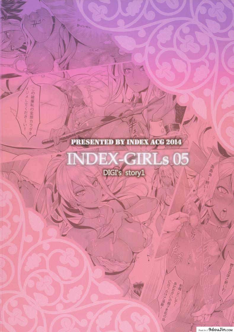 อ่านโดจิน ความอยากไม่สิ้นสุด (C87) [IndexACG (Momofuki Rio)] INDEXGIRLS 05 Youbi แปลไทย หน้าที่ 30