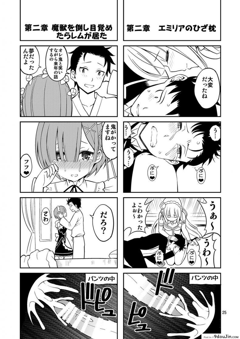 อ่านโดจิน Love:Rem kara Hajimeru Sourou Kaizen Seikatsu [Popochichi (Yahiro Pochi)] แปลไทย หน้าที่ 23