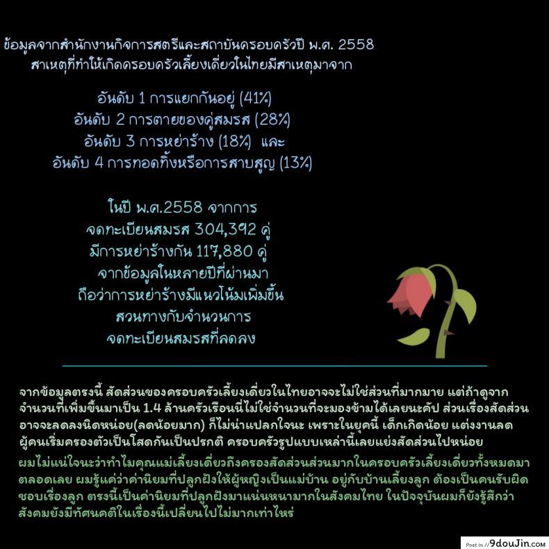 อ่านโดจิน แม่ใจเสาะ [Otochichi] Hikki Mother Fucker แปลไทย หน้าที่ 37