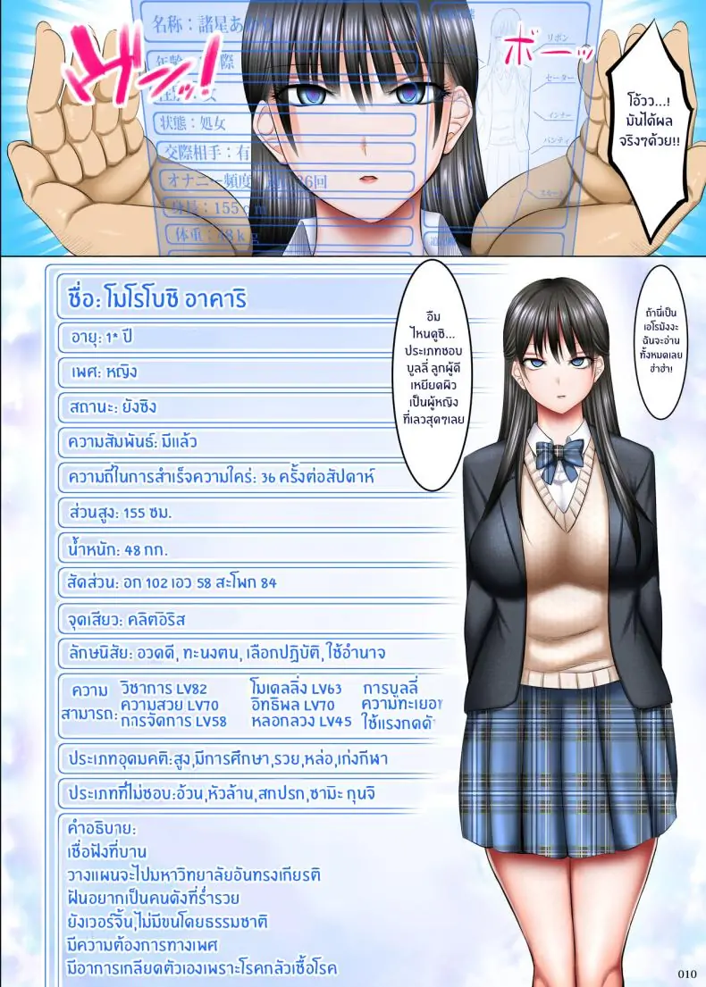 อ่านโดจิน Kakikae Kanou! Status Open! [shuten douji] ครูอ้วนแก้สเตตัสหื่นๆ แปลไทย หน้าที่ 9