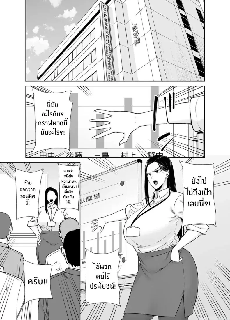 อ่านโดจิน PowerHara Onna Joushi to Shachiku-kun [DOLL PLAY (Kurosu Gatari)] ตอนที่ 1 แปลไทย หน้าที่ 35