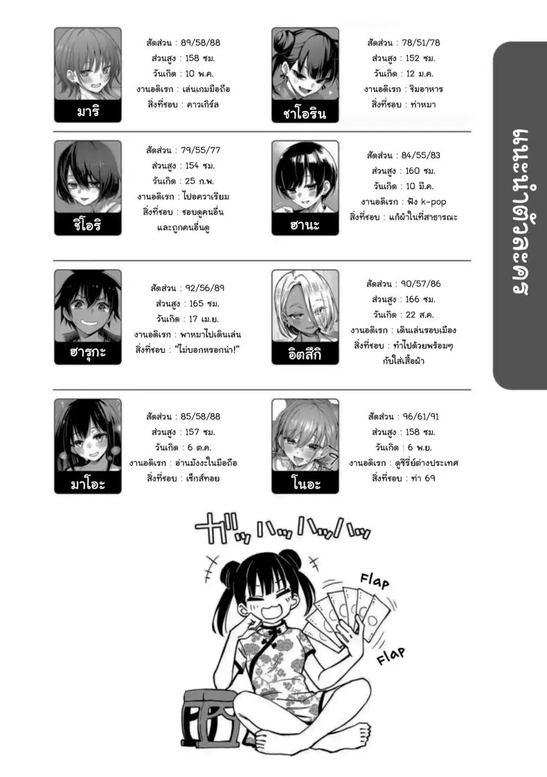 อยากได้ท่าโพสแบบไหนก็จ่ายมาได้เลย ตอนที่ 2 (Doji Ro) 48 อ่านโดจิน อยากได้ท่าโพสแบบไหนก็จ่ายมาได้เลย ตอนที่ 2 (Doji Ro) หน้าที่ 2