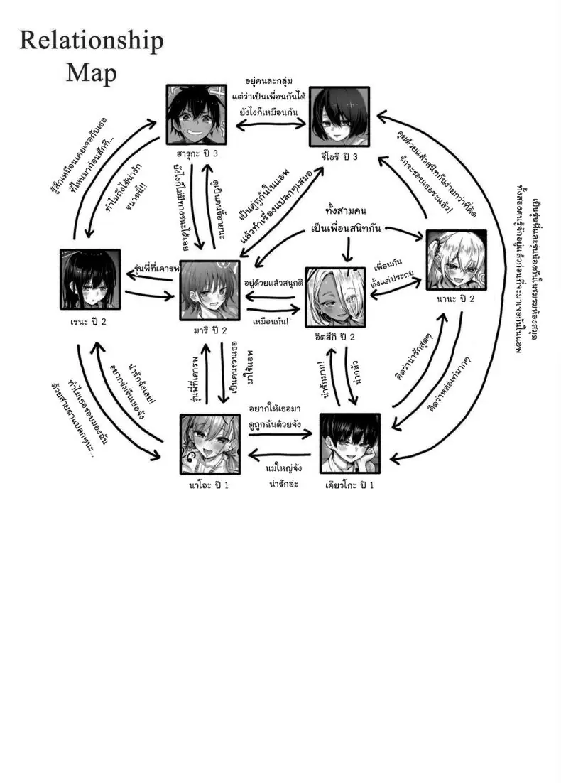 อยากได้ท่าโพสแบบไหนก็จ่ายมาได้เลย ตอนที่ 3 (Doji Ro) 288 อ่านโดจิน อยากได้ท่าโพสแบบไหนก็จ่ายมาได้เลย ตอนที่ 3 (Doji Ro) หน้าที่ 144