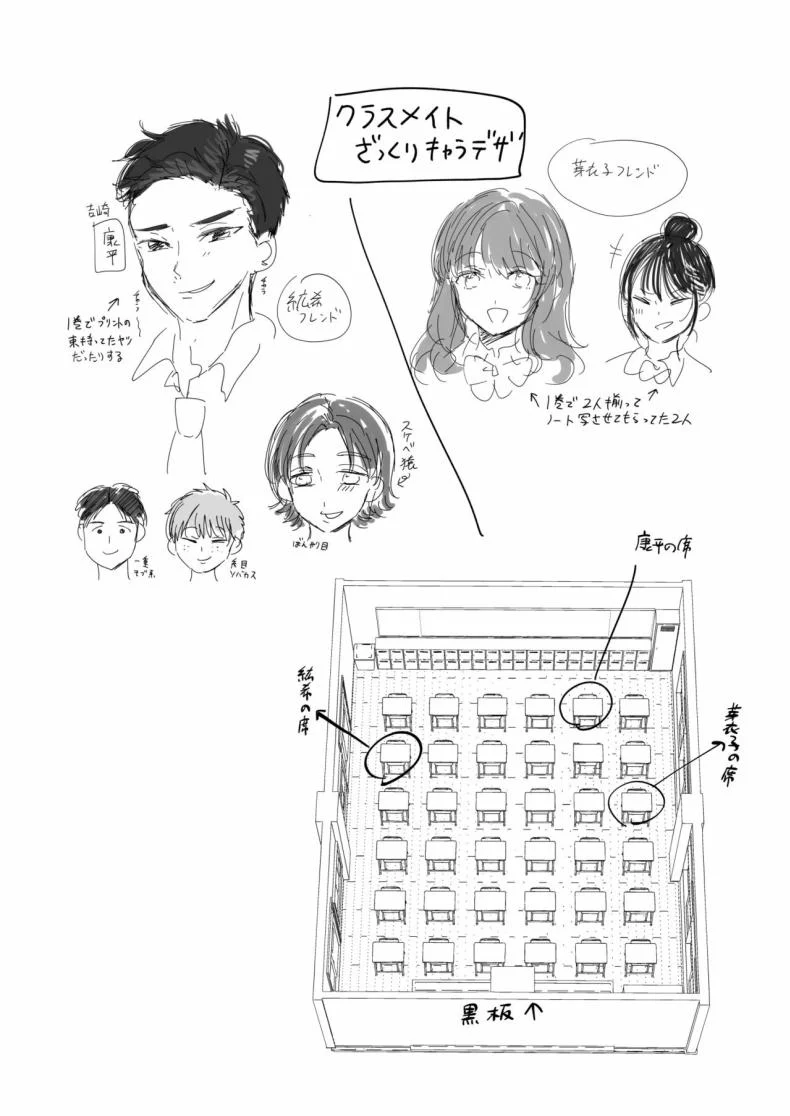 ระยะห่างที่ไม่แน่นอน กับความรู้สึกที่ยังหาคำตอบไม่ได้ ตอนที่ 2 (Gen) 198 อ่านโดจิน ระยะห่างที่ไม่แน่นอน กับความรู้สึกที่ยังหาคำตอบไม่ได้ ตอนที่ 2 (Gen) หน้าที่ 64
