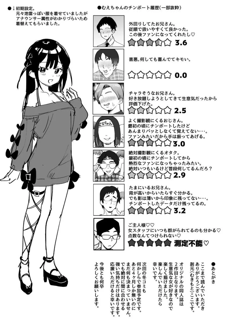 อ่านโดจิน มุเอะจังหลังไมค์ กับข่าวที่ไม่มีวันออกอากาศ (Mukimoto Koko) หน้าที่ 88