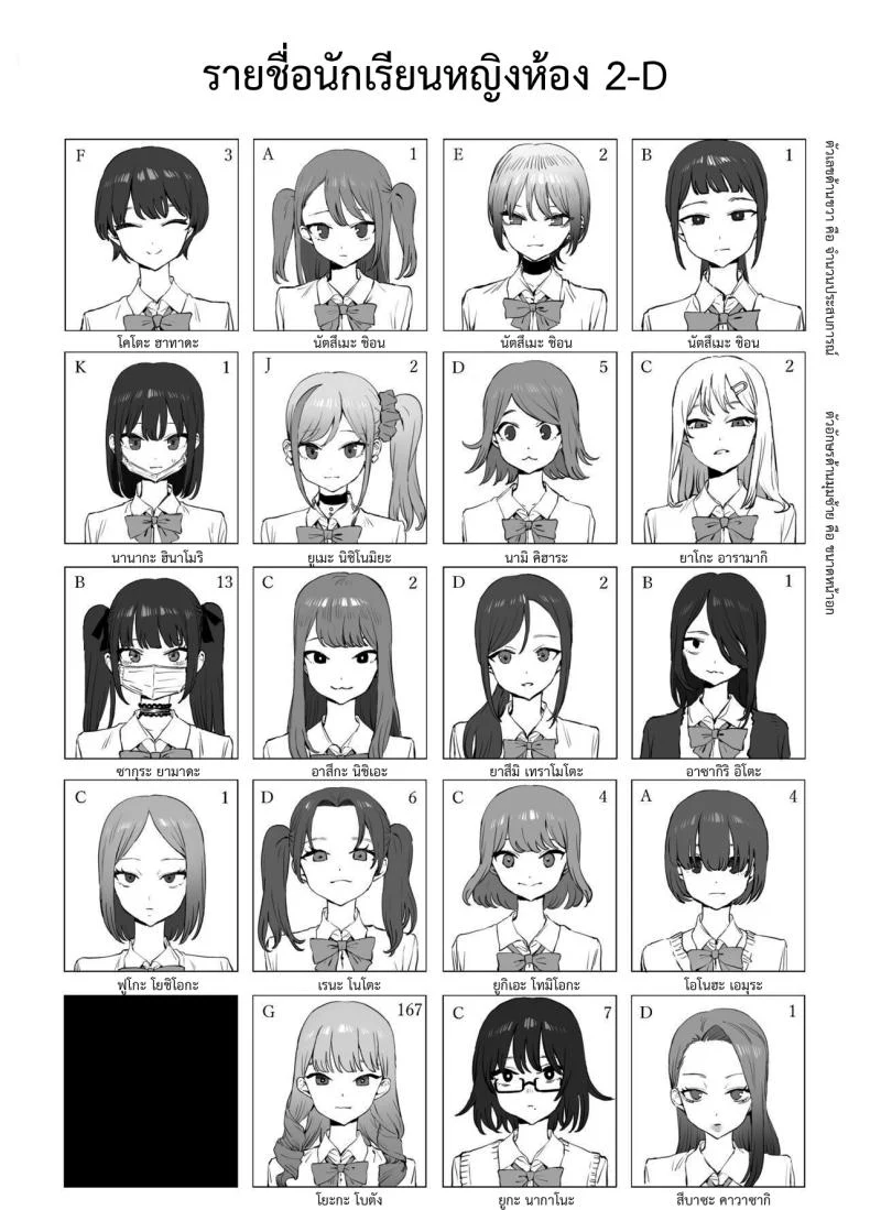 อ่านโดจิน ห้องเรียนที่ไม่มีในตาราง ตอนที่ 2 [Sakai] Seikoui Jisshuu Sexual Experimentation Practice หน้าที่ 150