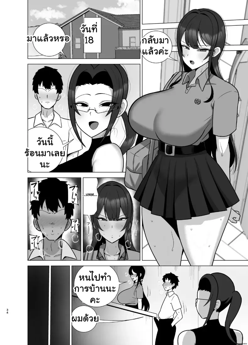 อ่านโดจิน สามสิบวัน ในบ้านเดียวกัน เส้นพี่น้องเริ่มบาง หน้าที่ 31